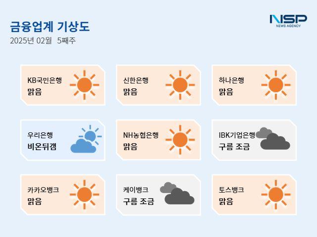 NSP통신- (이미지 = 강수인 기자)