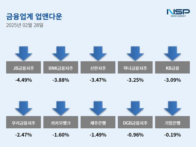 NSP통신- (이미지 = 강수인 기자)