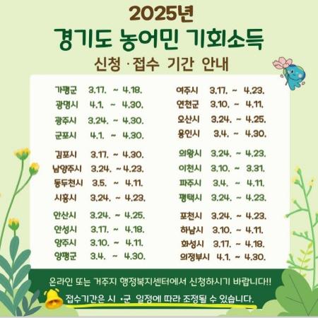 NSP통신-농어민 기회소득 신청 기간. (이미지 = 경기도)