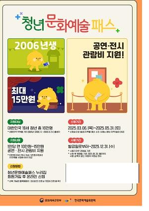 [NSP PHOTO]영덕군, 2006년생 대상 청년문화예술패스 15만원 지원