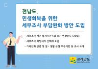 [NSP PHOTO]전남도, 민생회복 위한 세무조사 기업 부담 완화 방안 도입