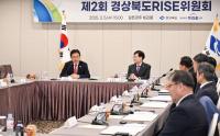 [NSP PHOTO]제2회 경상북도RISE위원회, 경북 RISE 공모 선정결과 등 심의·승인
