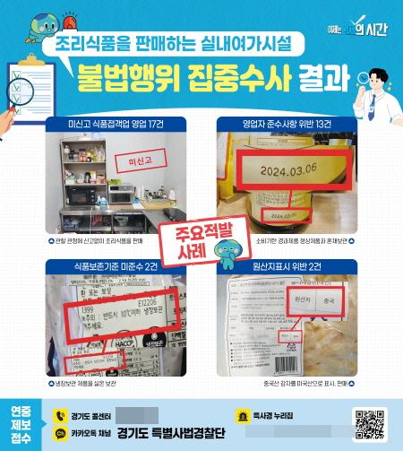 NSP통신-조리식품 판매 실내여가시설 수사결과 그래픽 자료. (이미지 = 경기도)