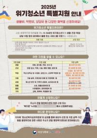 [NSP PHOTO]시흥시, 위기청소년 특별지원 대상자 집중 모집