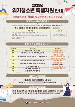 NSP통신-2025년 위기청소년 특별지원 안내 포스터. (사진 = 시흥시)