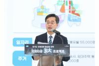 [NSP PHOTO]경기도, 삶의 질 향상 목표 기회타운 3대 프로젝트 추진