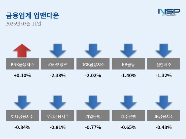 NSP통신- (이미지 = 강수인 기자)