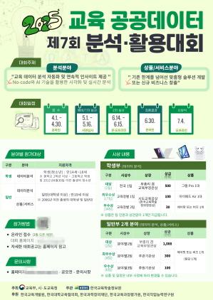 NSP통신-제7회 교육 공공데이터 분석·활용대회 개최 포스터. (이미지 = 강원도교육청)