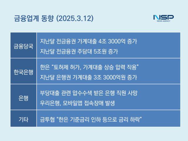 NSP통신- (표 = 강수인 기자)