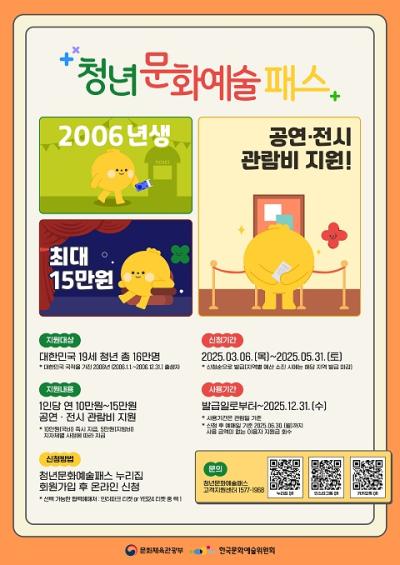 [NSP NEWS Image]군산시, 2006년생 청년에 ‘청년문화예술패스’ 지원