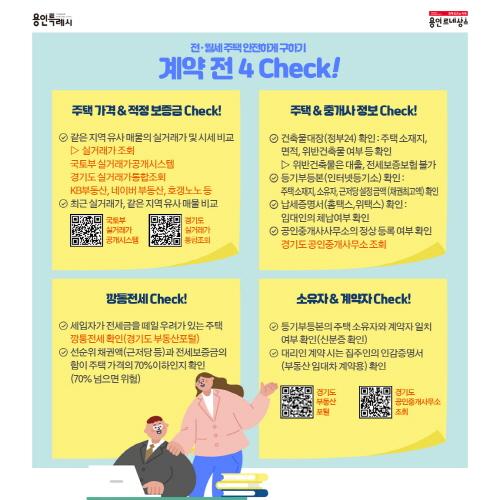 NSP통신-전월세 계약 유의사항 안내 카드뉴스. (이미지 = 용인특례시)