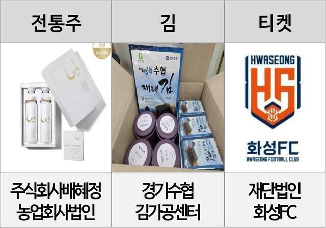 NSP통신-고향사랑기부제 신규 답례품인 전통주, 김세트, 화성FC 티켓. (사진 = 화성시)
