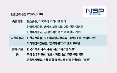 [NSP PHOTO]금융투자업계동향한국거래소 주식 매매 거래 체결 지연시스템 오류 발생