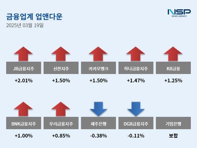 NSP통신- (사진 = 강수인 기자)