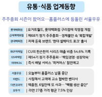 [NSP PHOTO][유통·식품업계동향]주주총회 시즌이 왔어요…홈플러스에 등 돌린 서울우유