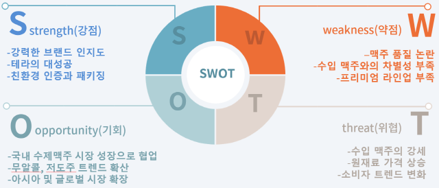 NSP통신- (이미지 = 옥한빈 기자)