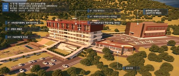 NSP통신- (사진 = 강진군)