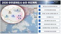 [NSP PHOTO]순천시, 우주도시 비전 선포...항공우주산업 5개년 계획 확정