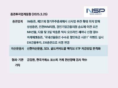 [NSP PHOTO]증권투자업계동향금감원 한국거래소 전산장애 검사 착수시스템 안정성 도모