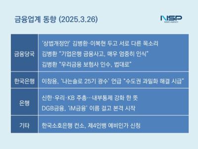 [NSP PHOTO][금융업계동향]상법개정안에 충돌한 김병환·이복현
