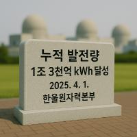 [NSP PHOTO]한울원자력본부, 누적 발전량 1조 3천억kWh 달성