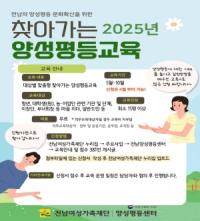 [NSP PHOTO]전남여성가족재단, 찾아가는 맞춤형 양성평등교육 실시
