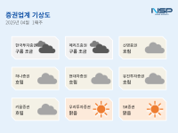[NSP PHOTO][증권업계기상도]우리투자증권 맑음·한국투자증권 구름조금