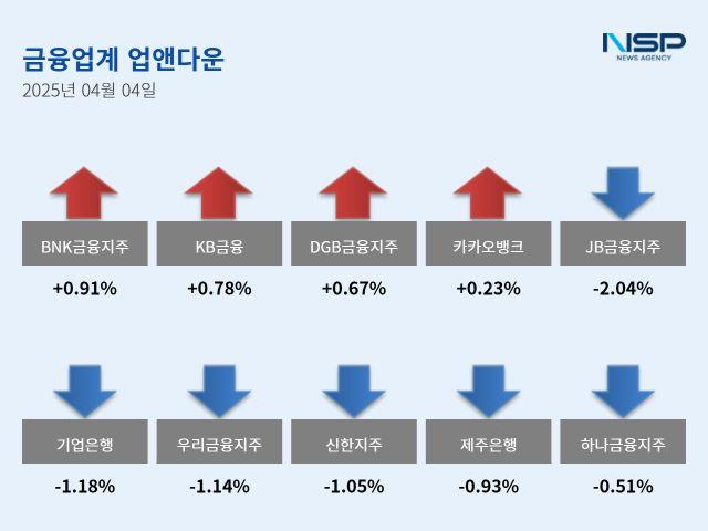 NSP통신- (이미지 = 강수인 기자)