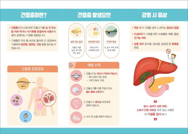 NSP통신-보성군, 장내 기생충 퇴치 사업 본격 시행-리플렛 1부. (사진 = 보성군)