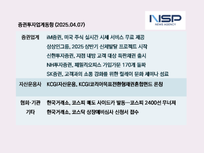 [NSP PHOTO][증권투자업계동향]코스피 사이드카 발동…블랙 먼데이