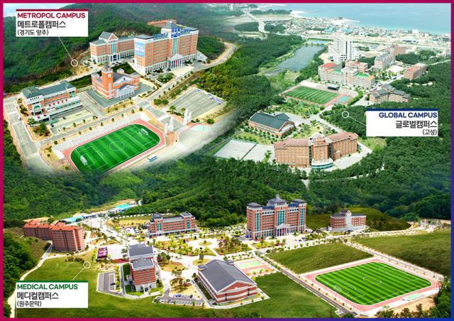 NSP통신-경동대학교 캠퍼스 전경. (사진 = 경동대)