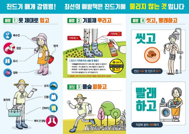 NSP통신-진드기 감염병 예방 안내문. (이미지 = 양양군)