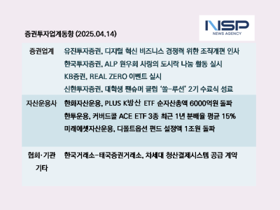 [NSP PHOTO][증권투자업계동향]ETF는 실적, 증권가는 플랫폼…고객 쟁탈전 본격화