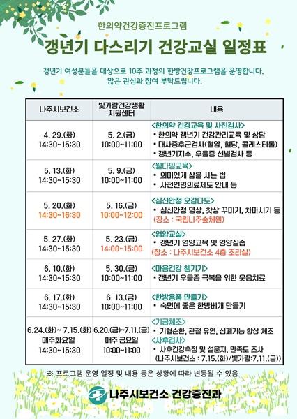 NSP통신- (사진 = 나주시)