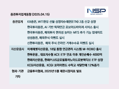 [NSP PHOTO][증권투자업계동향]연금은 AI, 해외는 ETF·ETN…금융투자업계 맞춤 공략 분주