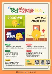 [NSP PHOTO]의왕시, 2006년생 청년 455명 청년문화예술패스 지급