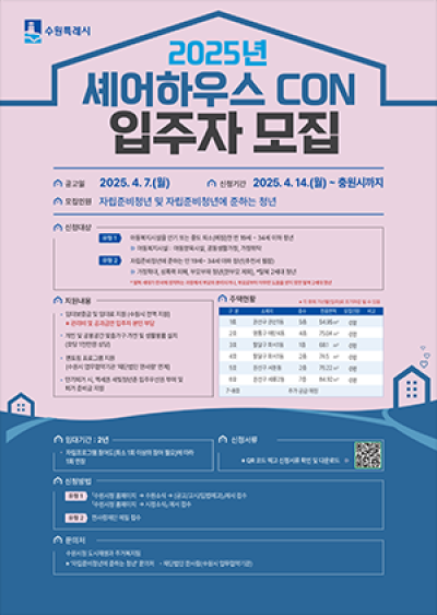[NSP NEWS Image]수원시 전국 최초 자립준비청년에 준하는 청년 주거 지원
