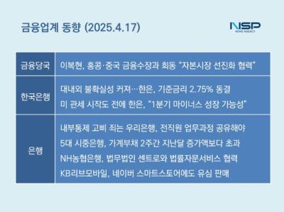 [NSP PHOTO][금융업계동향]한은, 벌써 마이너스 성장 경고 나왔다