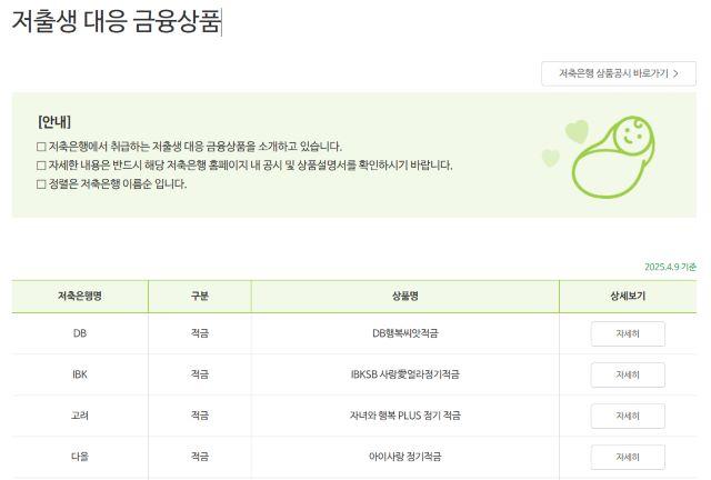 NSP통신- (사진 = 저축은행중앙회 홈페이지)