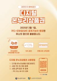 [NSP PHOTO]강릉시, 전통시장 온누리상품권 이용 독려