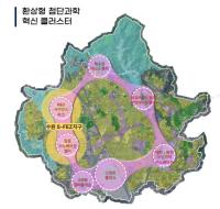 [NSP PHOTO]수원시, 고도성장 이끌 경제자유구역 청사진 제시