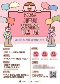 [NSP PHOTO]시흥시, 청년도전지원사업 1기 프로그램 본격 운영