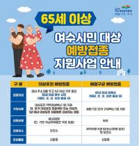 [NSP PHOTO]여수시, 65세 이상 폐렴구균·대상포진 예방접종 지원