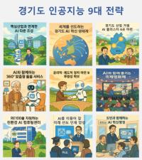 [NSP PHOTO]경기도, AI 9대 전략·52개 주요사업 발표…AI 글로벌 생태계 1등 목표