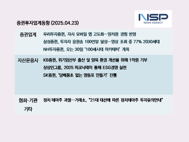 NSP통신