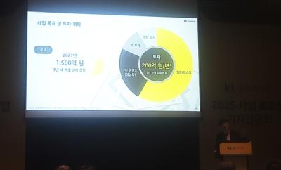 [NSP PHOTO]KT밀리의서재 매년 200억 투자3년내 매출 2배 성장 목표웹툰웹소설 확장