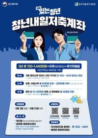 [NSP PHOTO]군산시, 청년내일저축계좌 신규 가입자 모집
