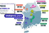 [NSP PHOTO]군산시, 관광公 여행하기 좋은 도시·기대되는 도시 선정