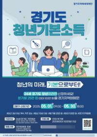[NSP PHOTO]의왕시, 2분기 경기도 청년기본소득 신청 접수