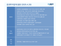 [NSP PHOTO][증권투자업계동향]증권사 주식들, 네이버페이서 한번에 주문한다